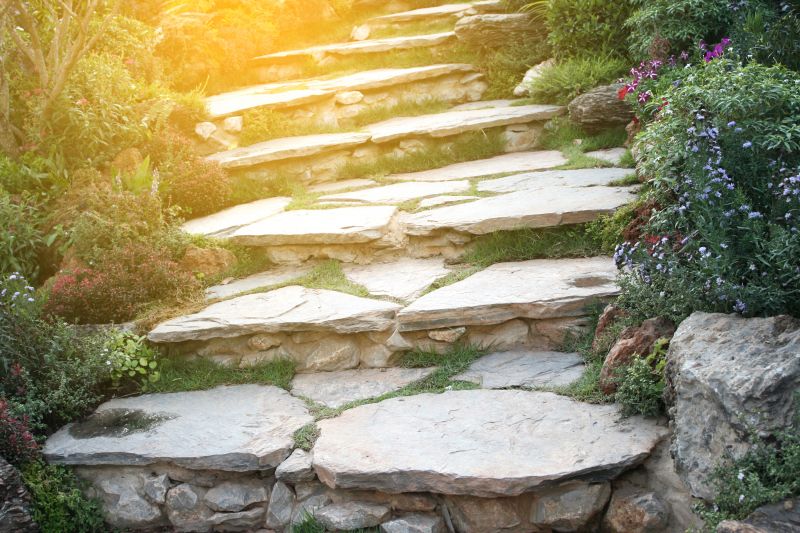 Stone Walkway Installation Costs — Cost of Stone Walkway Installation